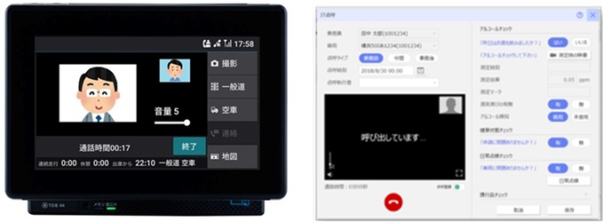 IT点呼 実施イメージ