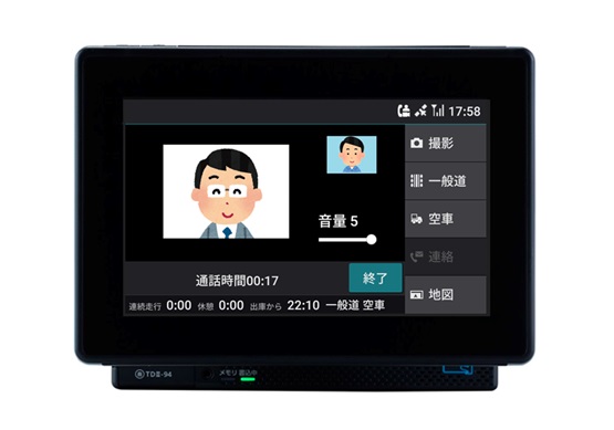IT点呼画面